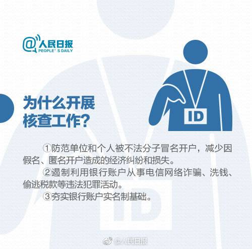 身份证新规施行